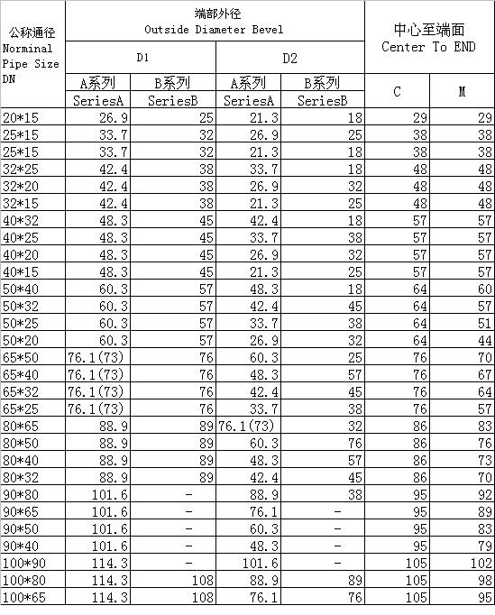 對焊異徑三通、四通GB/T3651-1999標準-1