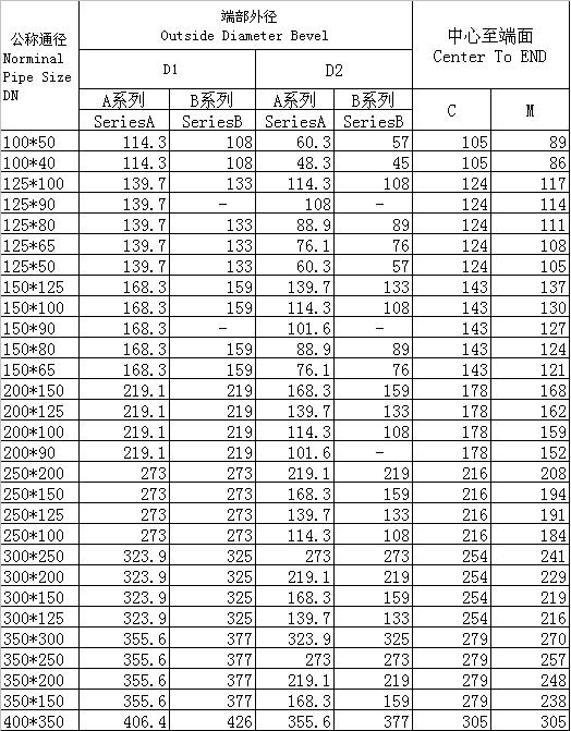 對焊異徑三通、四通GB/T3651-1999標準-2